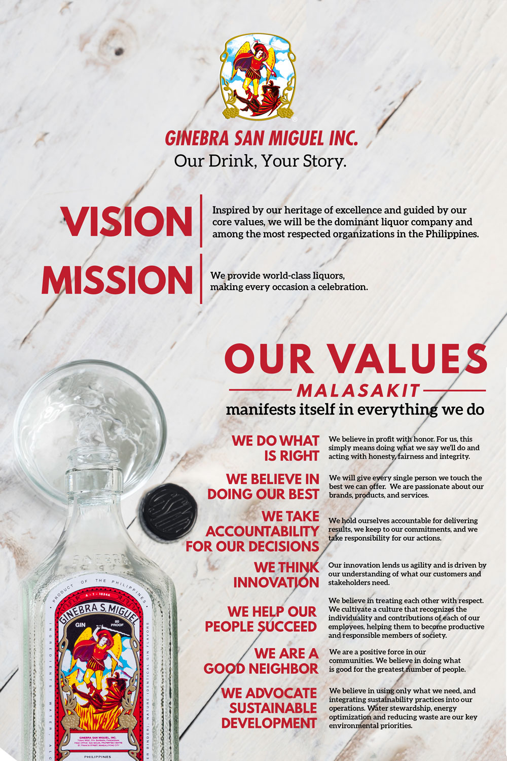 san miguel corporation objectives